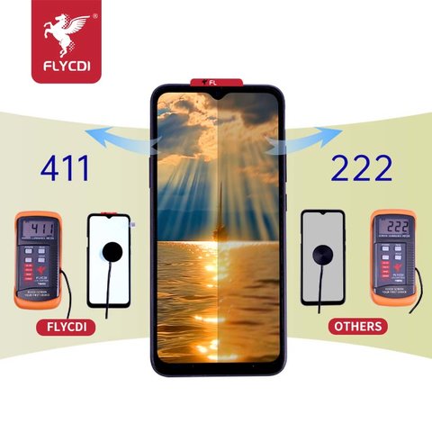 Дисплей FLYCDI для Xiaomi Redmi 9A, Redmi 9AT, Redmi 9C, чорний, без рамки, M2006C3LG, M2006C3LI, M2006C3LC, M2006C3MG, M2006C3MT Прев'ю 2