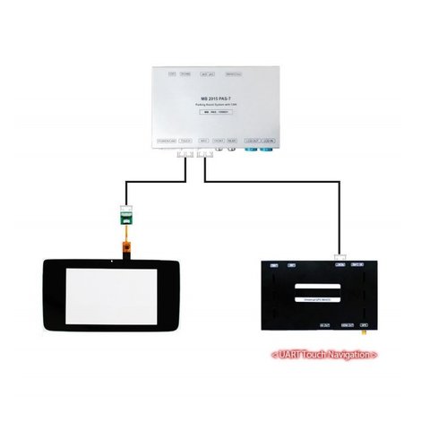 Capacitive Touch Panel for Mercedes-Benz CLS (W218) 2016 Preview 7