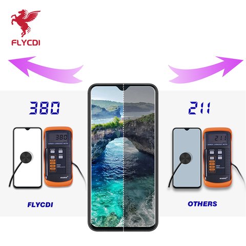 LCD FLYCDI compatible with Samsung A125F Galaxy A12, (black, with frame, SM-A125-A127-A02) Preview 2