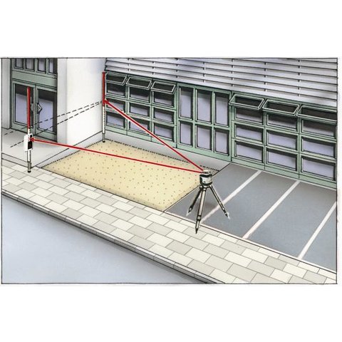 Нивелирная рейка Laserliner Flexi-Messlatte 2 m Превью 4