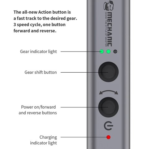 Пристрій для зняття OCA-клею Mechanic Tornado ONE Прев'ю 5