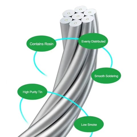 Припій RELIFE HW1, 0,5 мм, 40 г, безсвинцевий Прев'ю 3