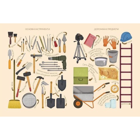 Книга Незвичайні професії - Гутниченко Алла Превью 5